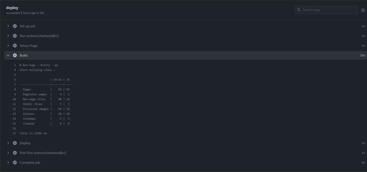 Hugo Stack と Github Actions で自動デプロイ